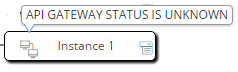 API Gateway unknown status