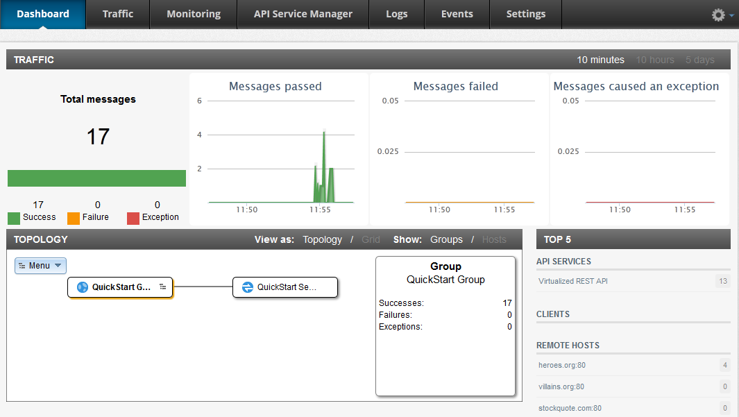 API Gateway Manager
